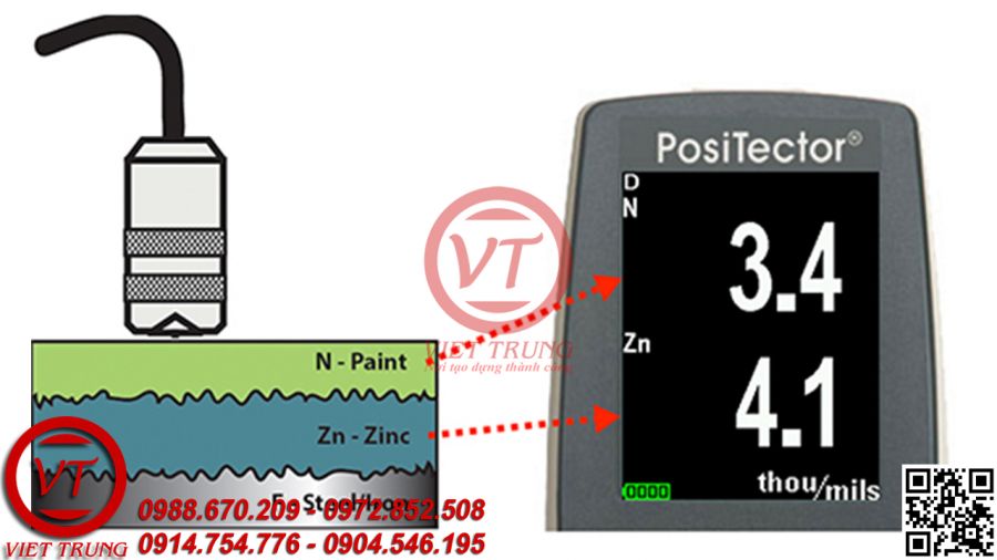 Máy đo độ dày lớp phủ DeFelsko PosiTector FNDS3 (VT-MDDALP73)