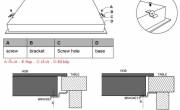 Các lưu ý bắt buộc khi sử dụng bếp từ NewEra