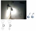 Đèn LED cảm biến chuyển động NE1S2.5W