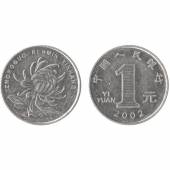 Dong-xu-Trung-Quoc-1-yuan-suu-tam