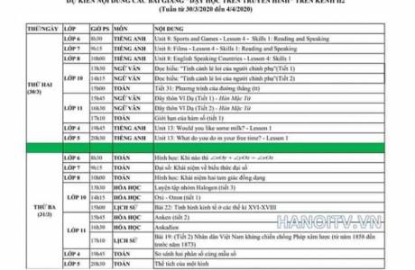Dự kiến nội dung các bài giảng "Dạy Học Trên Truyền Hình" trên kênh H2 (Tuần từ 30/3/3020 đến 4/4/20