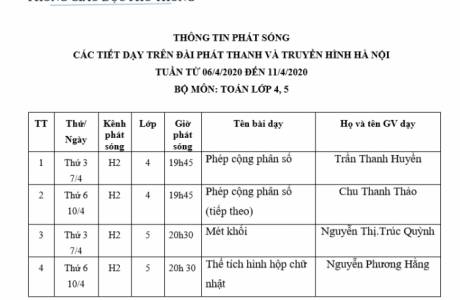 LỊCH PHÁT SÓNG TUẦN TỪ 06/4/2020 ĐẾN 11/4/2020 TOÁN LỚP 4,5