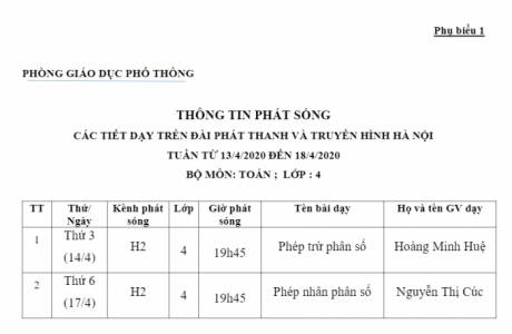 Thông tin phát sóng các bài dạy  Môn Toán Lớp 4 tuần 13 -4 đến 18-4-2020