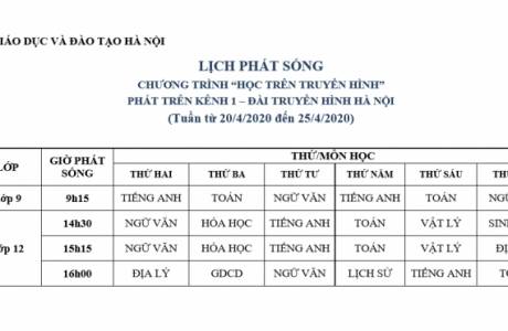 LỊCH PHÁT SÓNG CHƯƠNG TRÌNH “HỌC TRÊN TRUYỀN HÌNH” PHÁT TRÊN KÊNH 1 – ĐÀI TRUYỀN HÌNH HÀ NỘI