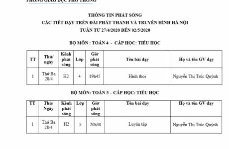 CÁC TIẾT DẠY TRÊN ĐÀI PHÁT THANH VÀ TRUYỀN HÌNH HÀ NỘI