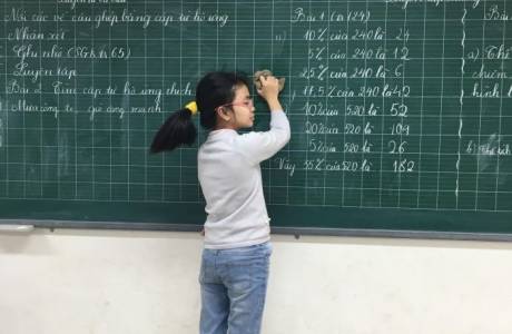 Ms775 Lê Trần Trúc Linh Lớp 5C