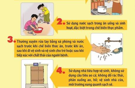 BÀI TUYÊN TRUYỀN PHÒNG CHỐNG BỆNH TIÊU CHẢY CẤP