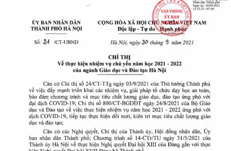 Chỉ thị số 21/CT-UBND