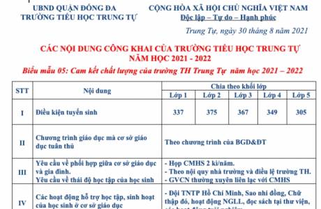 CÁC NỘI DUNG CÔNG KHAI CỦA TRƯỜNG TIỂU HỌC TRUNG TỰ NĂM HỌC 2021 - 2022