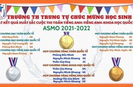 TRƯỜNG TIỂU HỌC TRUNG TỰ CHÚC MỪNG HỌC SINH ĐẠT KẾT QUẢ XUẤT SẮC CÁC CUỘC THI