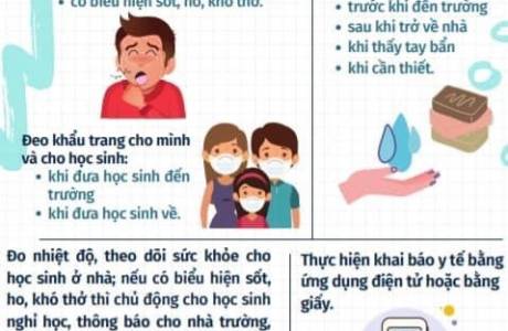 Hướng dẫn phòng, chống dịch COVID-19 tại Trường tiều học, trung học cơ sở