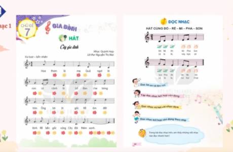 Âm nhạc lớp 1 tuần 28 - Cây Gia Đình