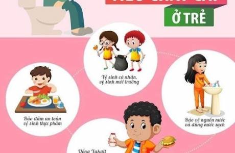 BÀI TUYÊN TRUYỀN PHÒNG CHỐNG BỆNH TIÊU CHẢY CẤP