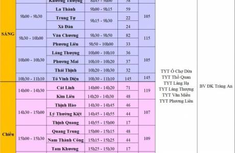 Khung Thời Gian Tiêm Ngày 18/04/2022 - Khối 5