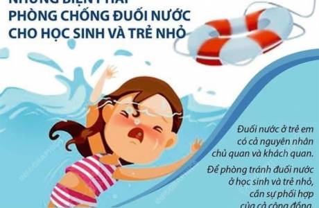 PHÒNG CHỐNG TAI NẠN ĐUỐI NƯỚC