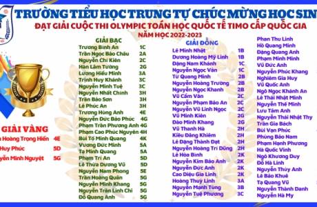 Chúc Mừng Học Sinh Đạt Giải Cuộc Thi OLYMPIC Toán Học Quốc Tế Timo Cấp Quốc Gia Năm Học 2022-2023