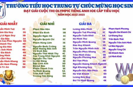 Chúc Mừng Học Sinh Đạt Giải Cuộc Thi OLYMPIC Tiếng Anh IOE Cấp Tiểu Học Năm Học 2022-2023