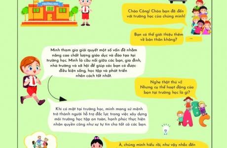 Tờ rơi Công tác xã hội trường học