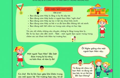 Tờ rơi Tư vấn tâm lý học đường.