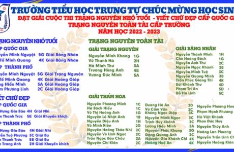 Giải Thưởng