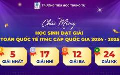 VINH-DANH-HOC-SINH-DAT