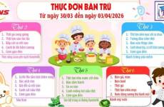 thuc-don-ban-tru-tu-ngay-30/3-den-ngay-3/4/2026