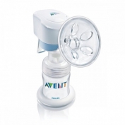 Dụng cụ hút sữa bằng tay Philips Avent