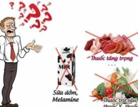 10% DÂN SỐ THẾ GIỚI MẮC BỆNH DO THỰC PHẨM ĐỘC HẠI